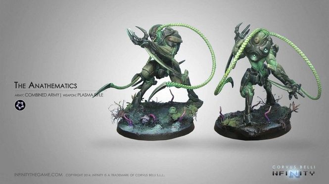 Hovedbilde Infinity The Anathematics Combined Army